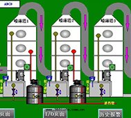 VOC廢气(qì)處(chù)理(lǐ)方(fāng)案(àn)設計(jì)